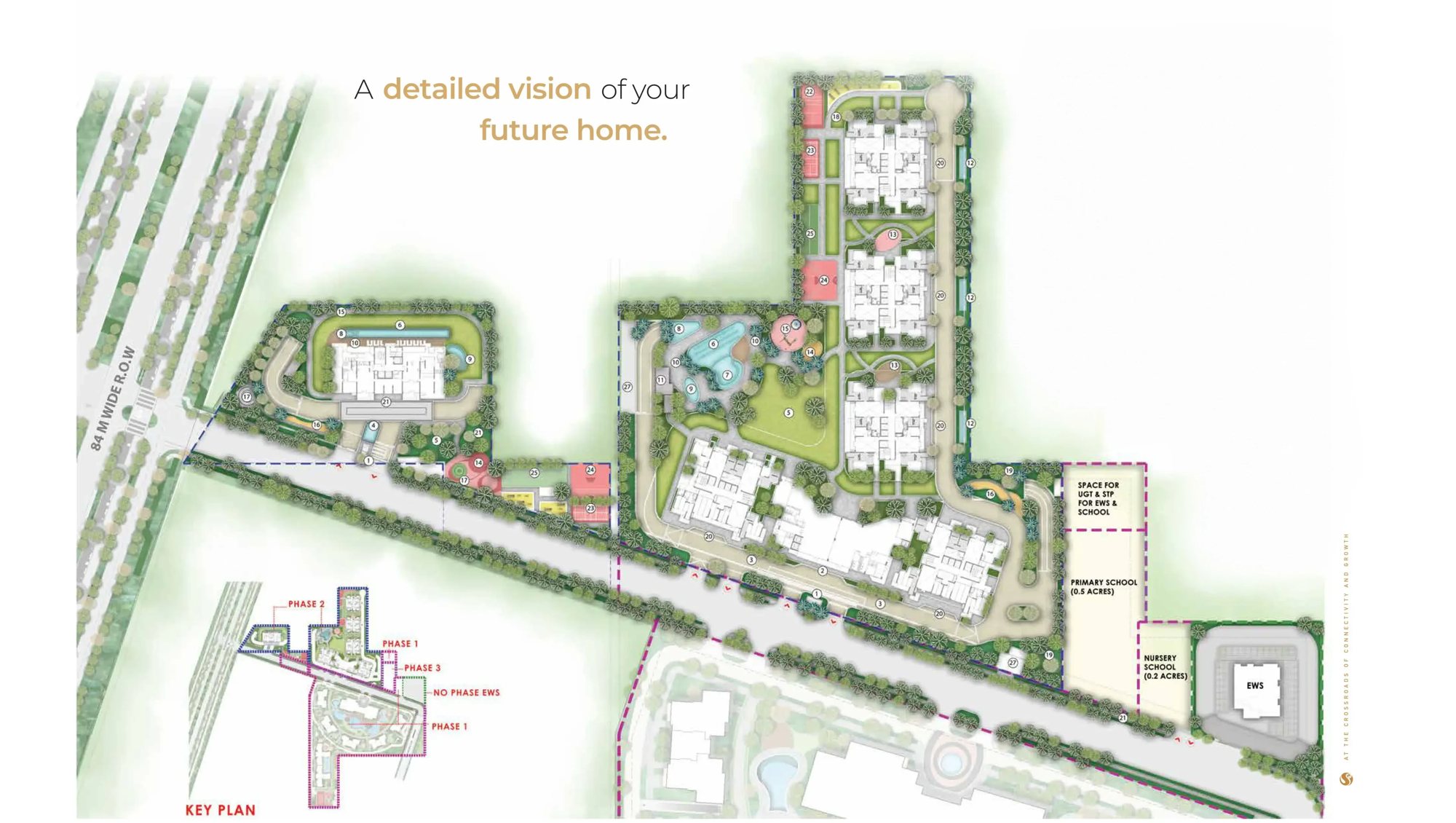 Signature Global Cloverdale SPR master plan