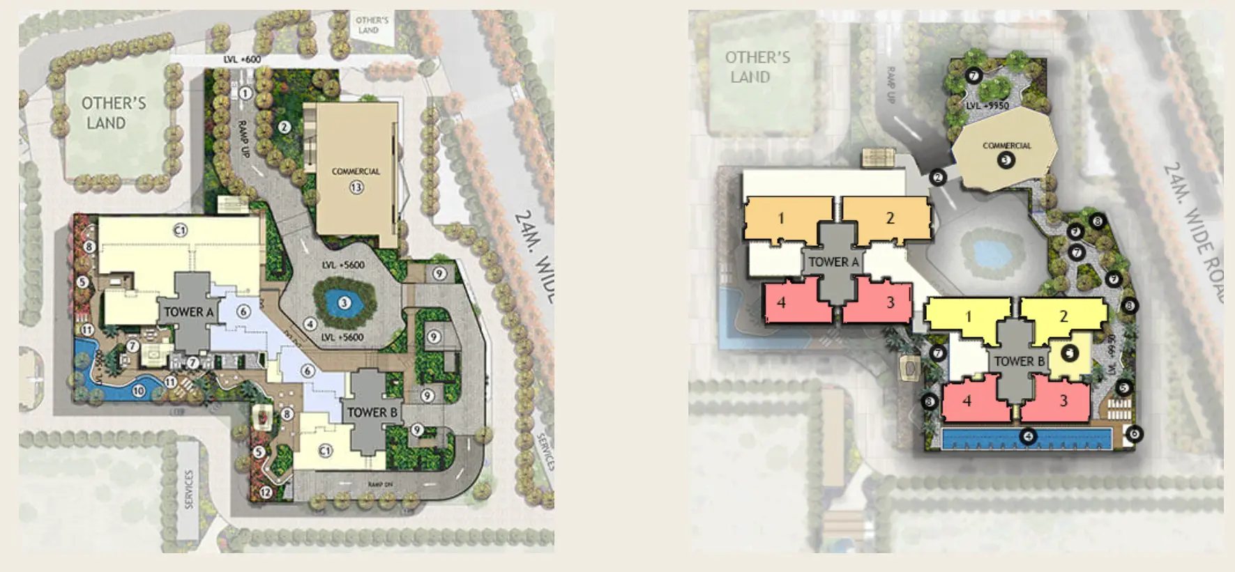 Signature Global Twin Tower DXP master plan