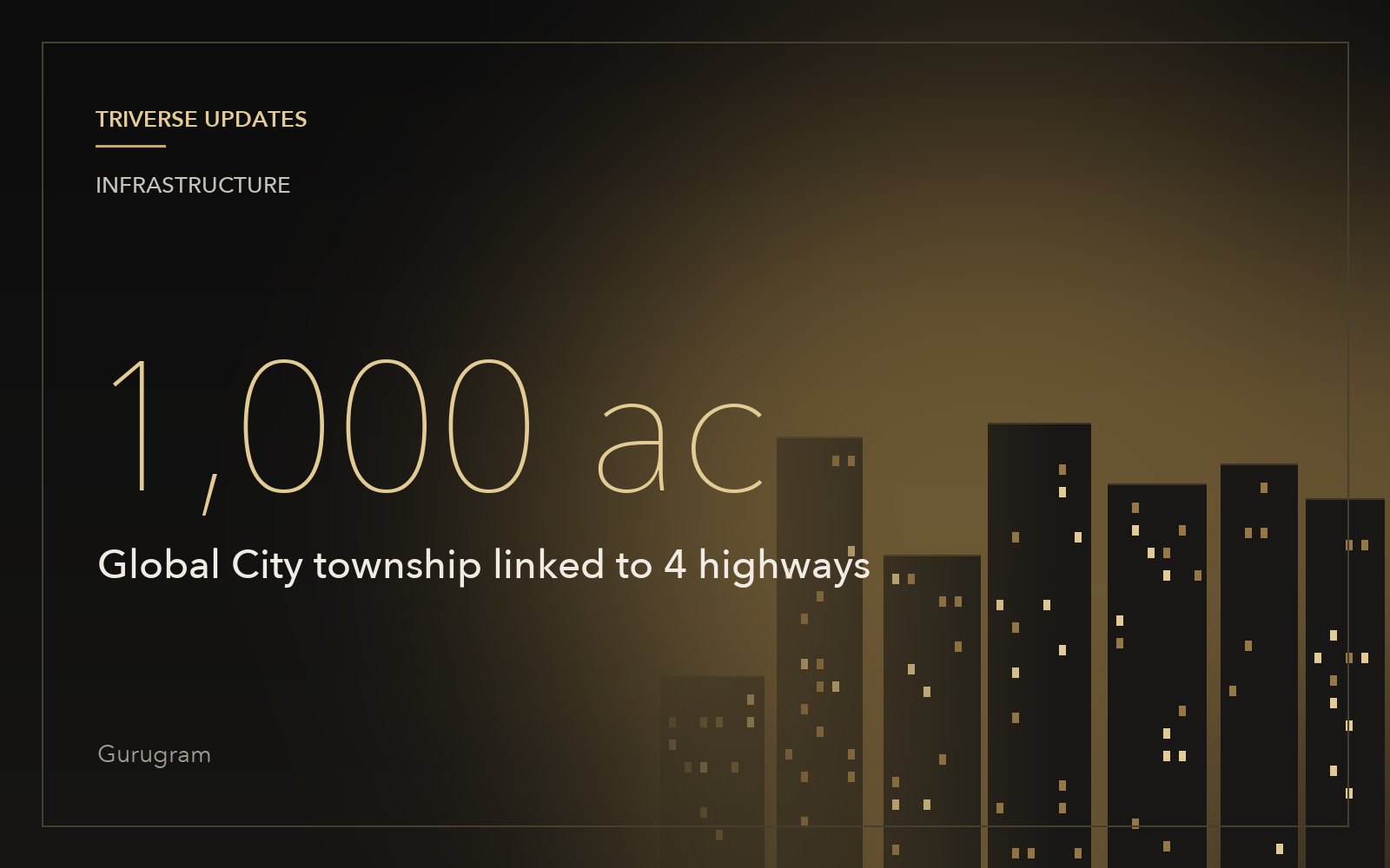 Global City on Dwarka Expressway to be linked to four major highways