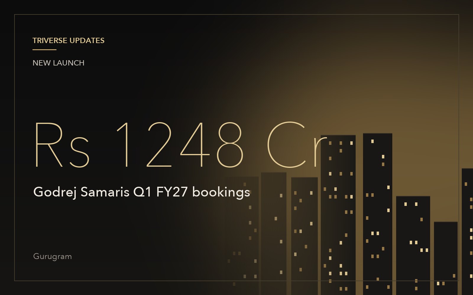 Godrej Samaris brings in Rs 1,248 crore of bookings in Q1 FY27