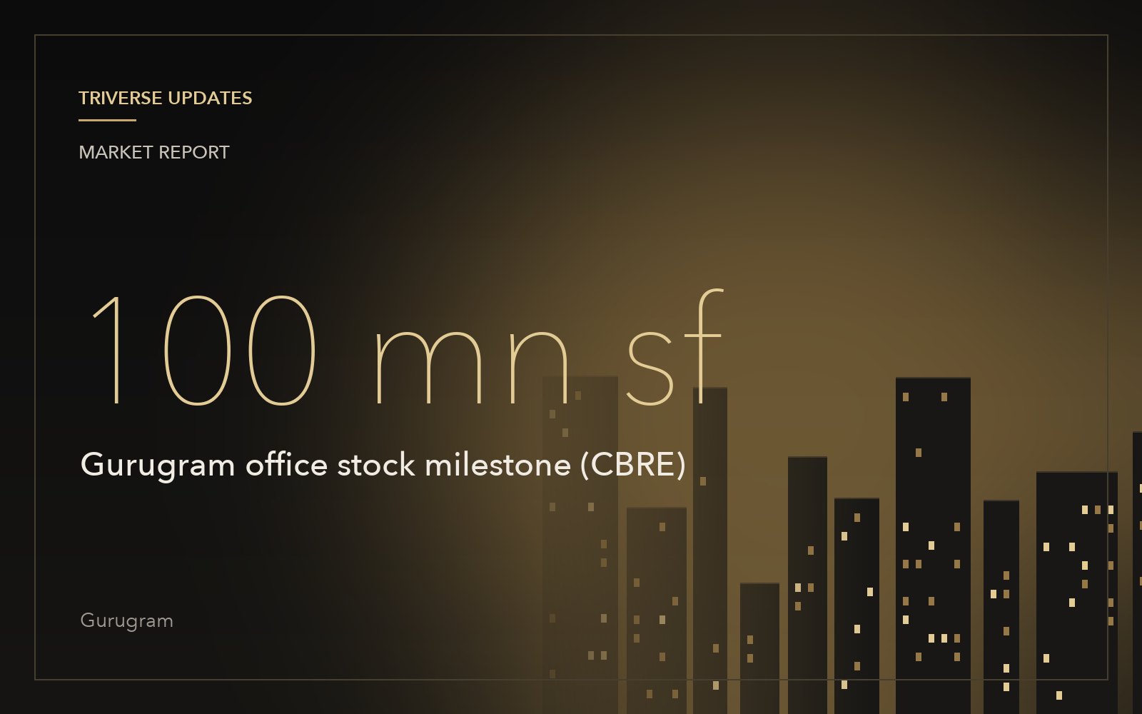 Gurugram office stock crosses 100 million sq ft, largest in North India: CBRE