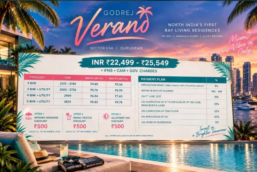 Godrej Verano Project Launch | Inaugural Price, Offers & Plans