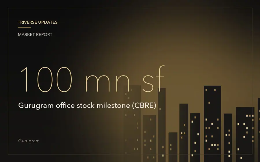 Gurugram office stock crosses 100 million sq ft, largest in North India: CBRE
