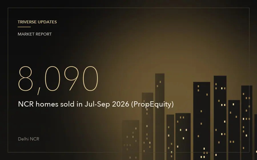 PropEquity: Delhi-NCR housing sales slip 12% to 8,090 units in July-September