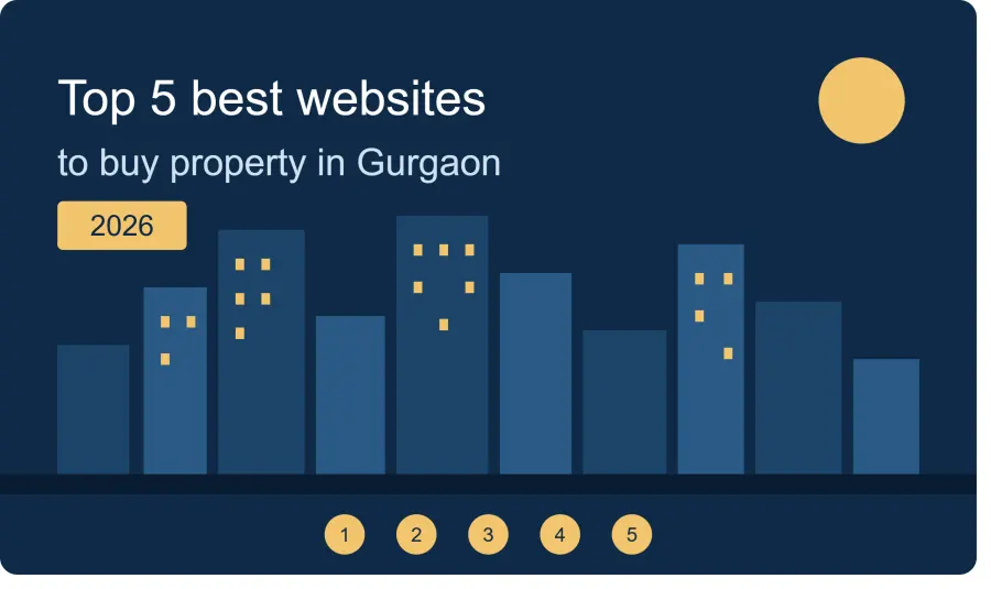 Top 5 Best Websites to Buy Property in Gurgaon 2026