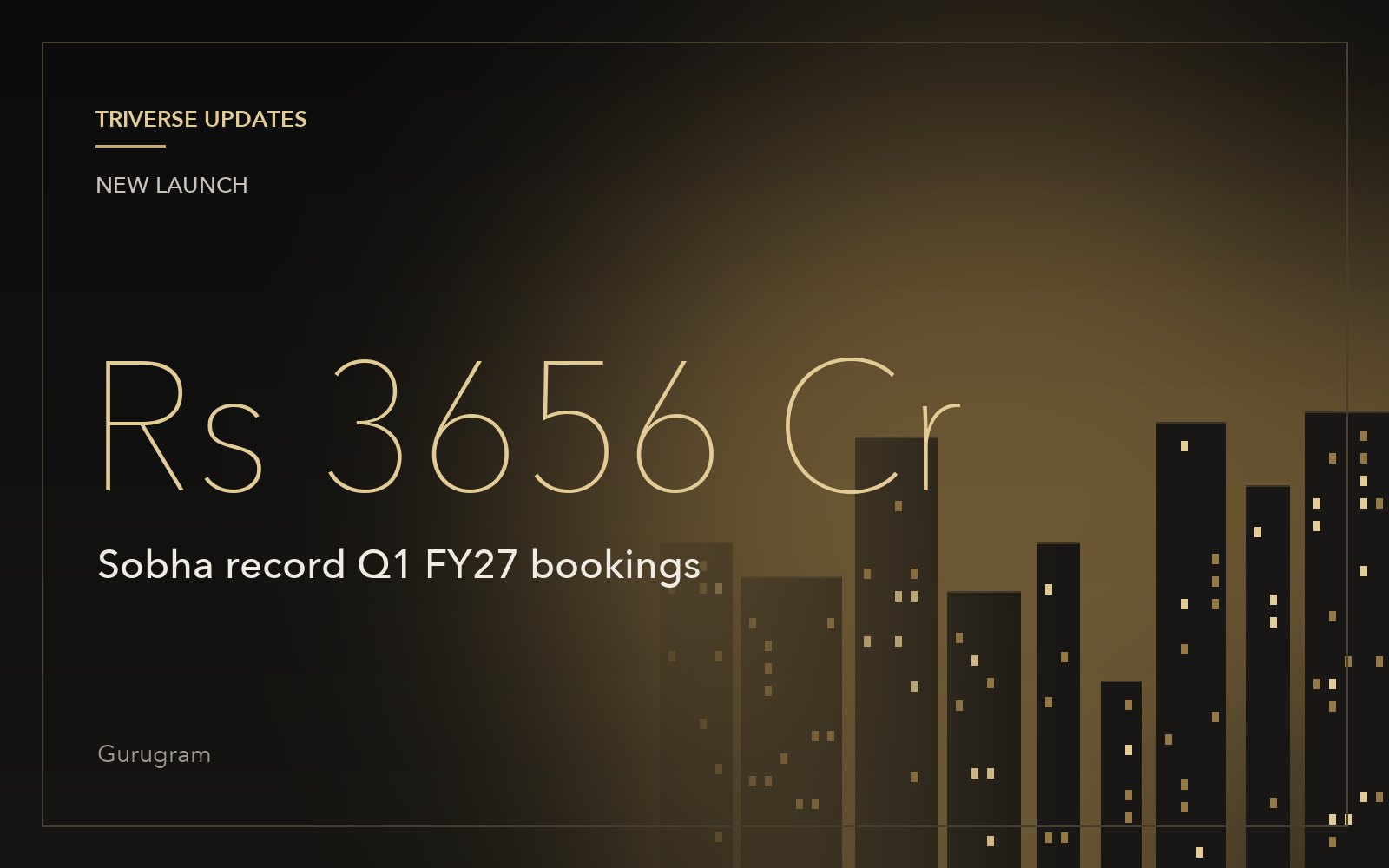 Sobha posts record Q1 bookings, with NCR sales at Rs 1,384 crore