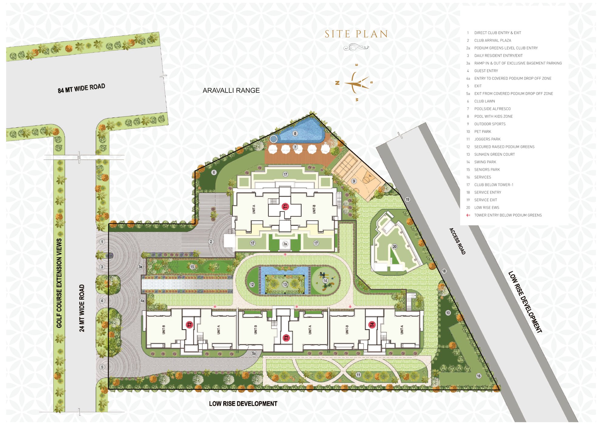 Anant Raj The Estate Residences master plan