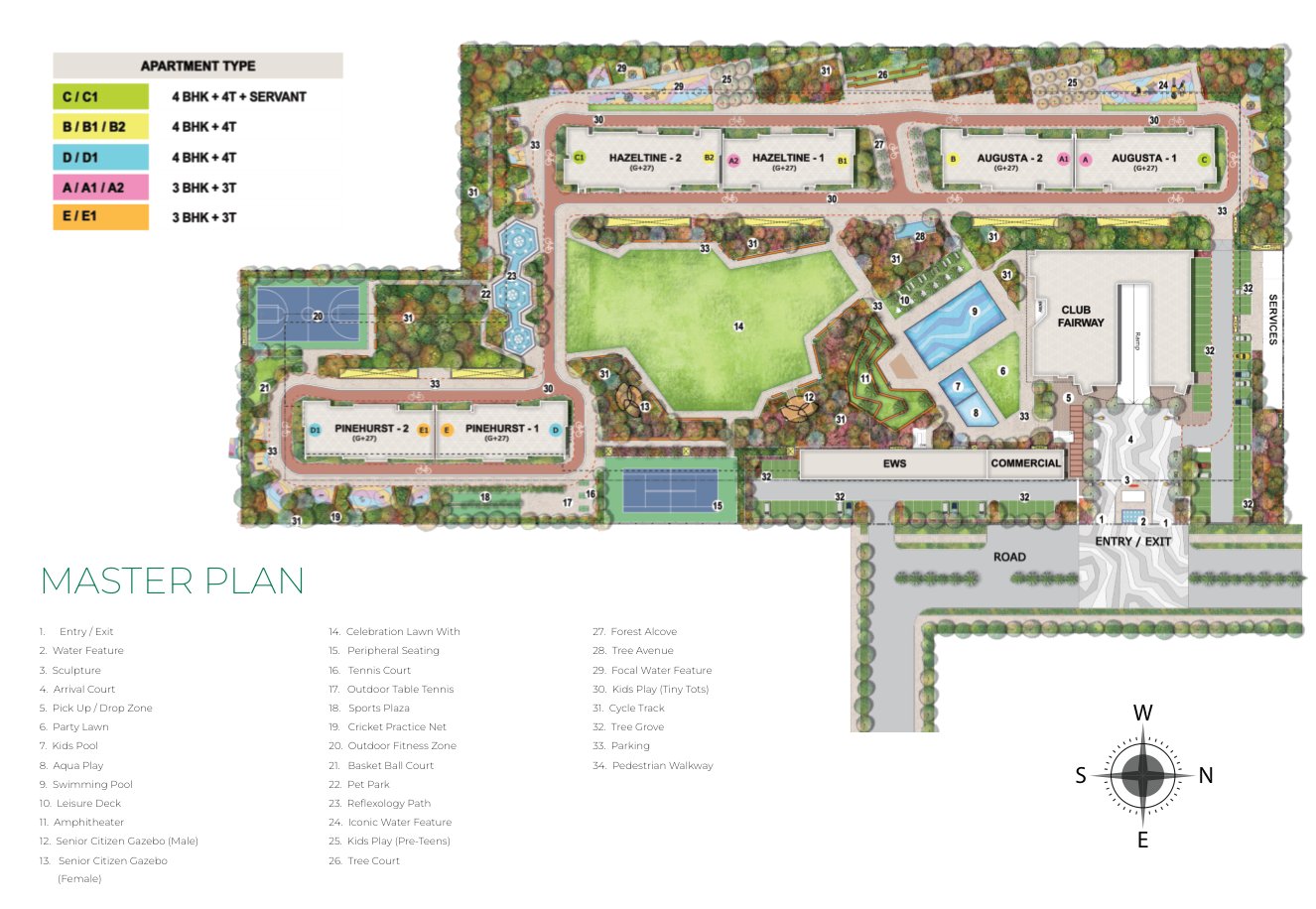 Eldeco Fairway Reserve master plan