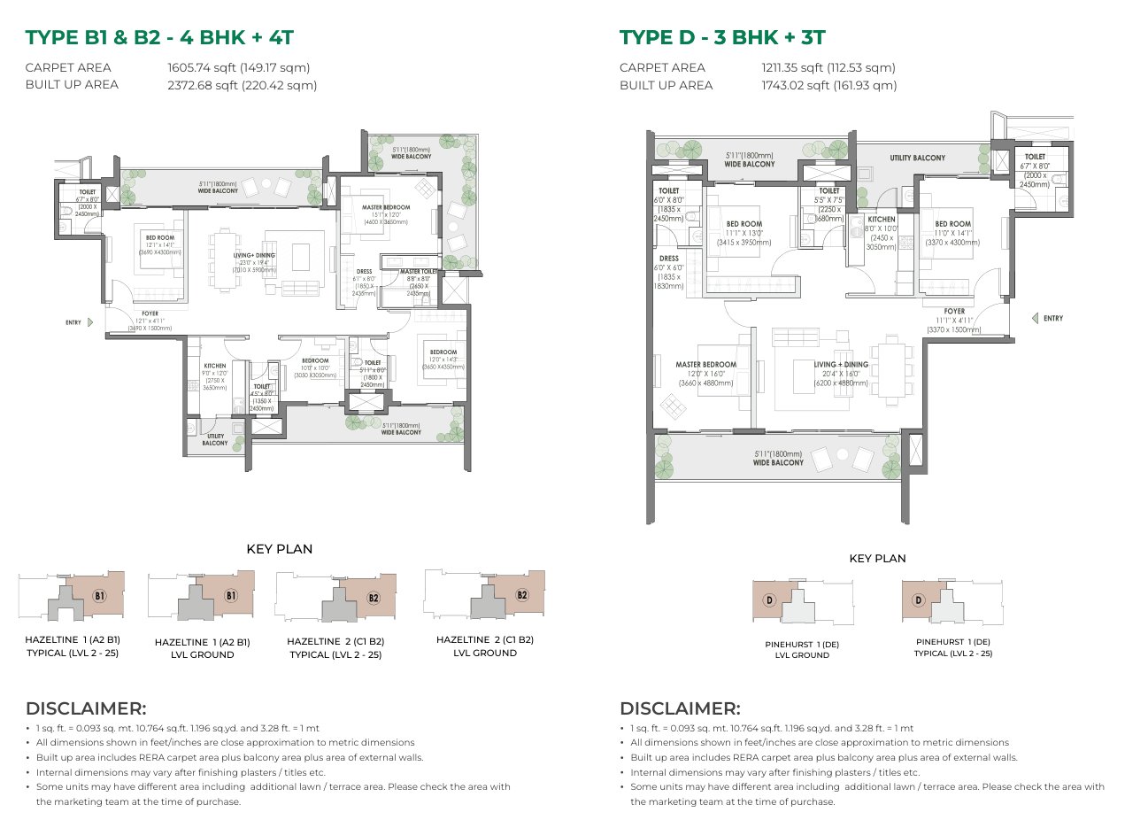 Eldeco Fairway Reserve 4 BHK + 4T (Types B1, B2) and 3 BHK + 3T (Type D) floor plan