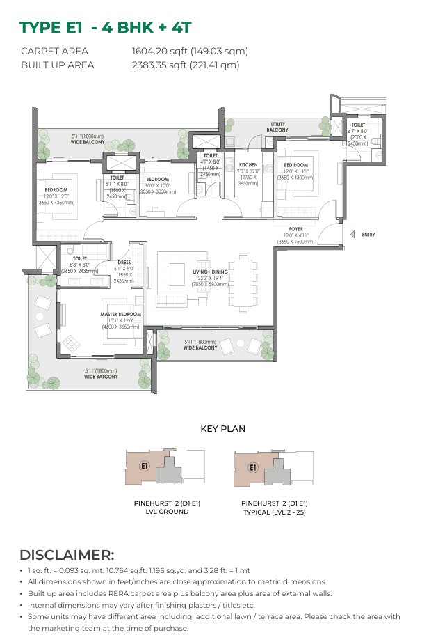 Eldeco Fairway Reserve 4 BHK + 4T (Type E1) - carpet floor plan